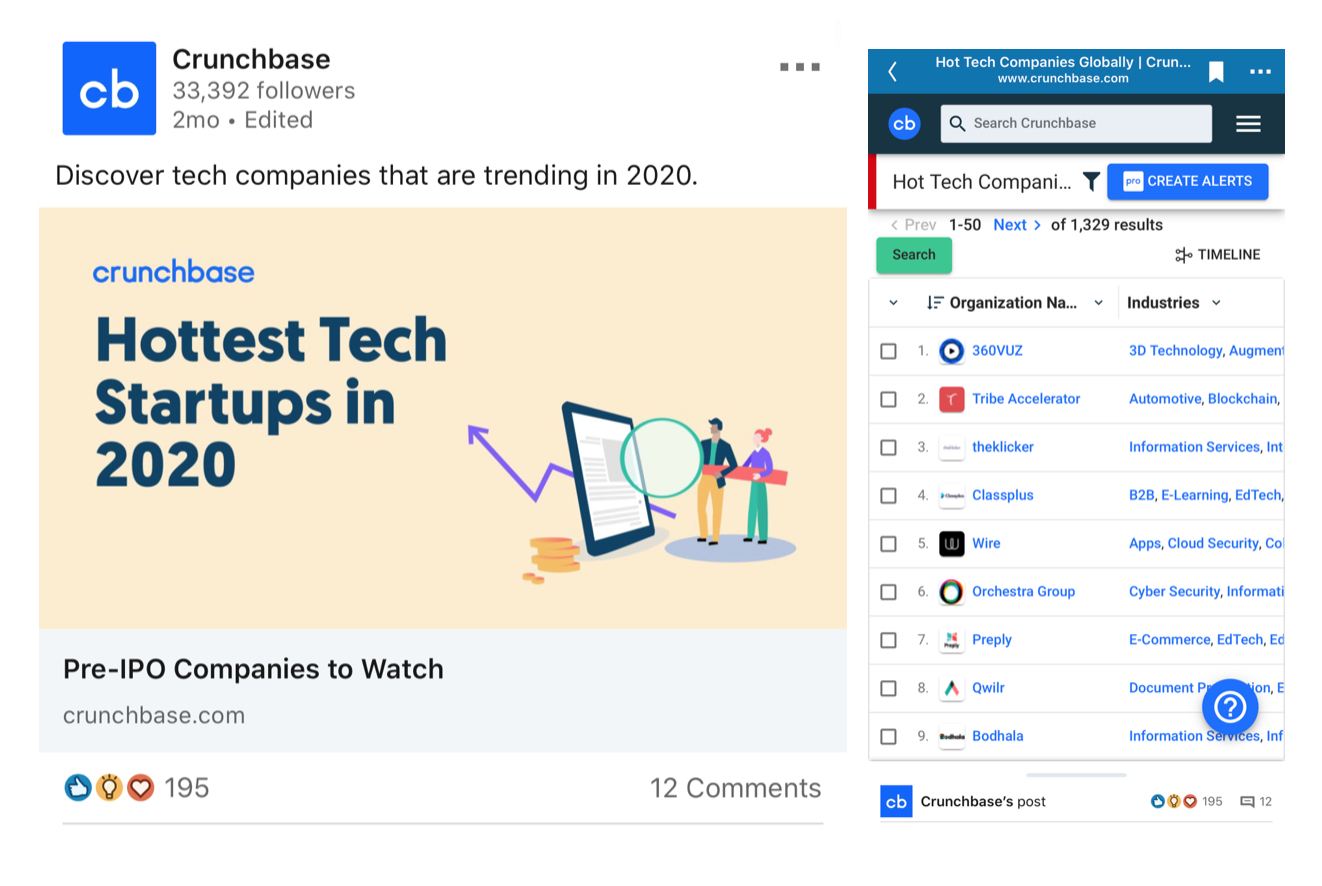 360VUZ Ranks No.1 Globally As Hottest Trending Tech Startup In 2020