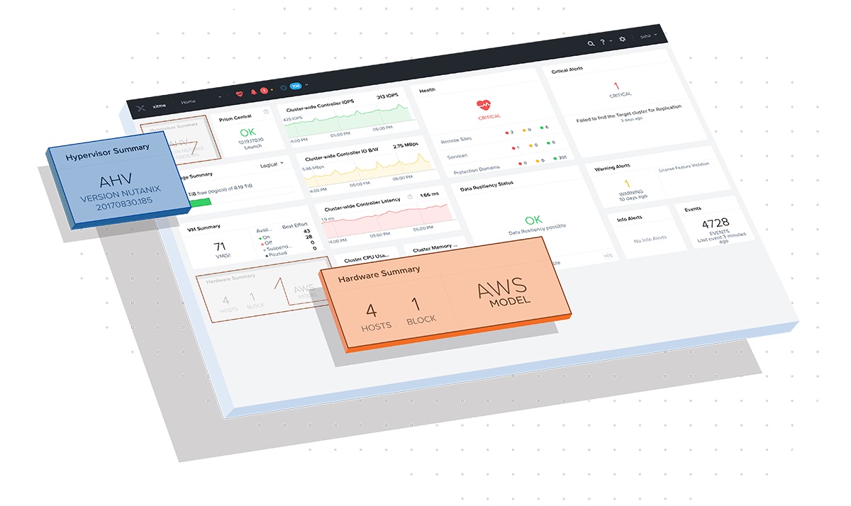 Nutanix Hybrid Cloud Infrastructure Now Available On Amazon Web Services