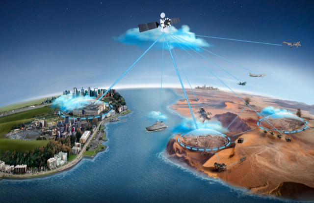 NATO Selects Thales To Supply Its First Defence Cloud For The Armed Forces