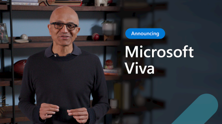 Microsoft Unveils New Employee Experience Platform Microsoft Viva To Empower People To Thrive At Work