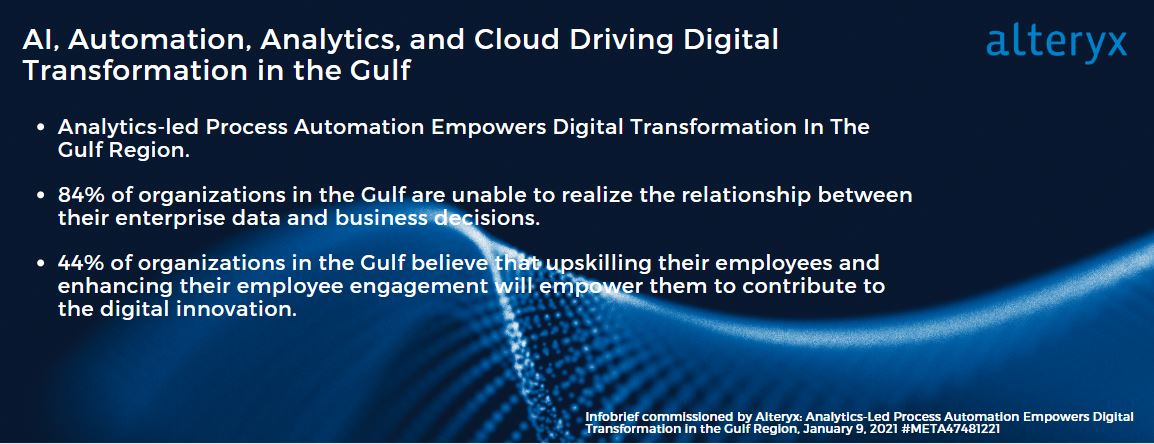 Process Automation And Skill Enablement Vital For Business Resilience In The Gulf