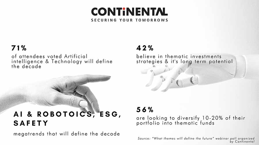 Continental Group Findings Unveil Artificial Intelligence And Robotics As The Major Investment Trends That Will Define The Decade