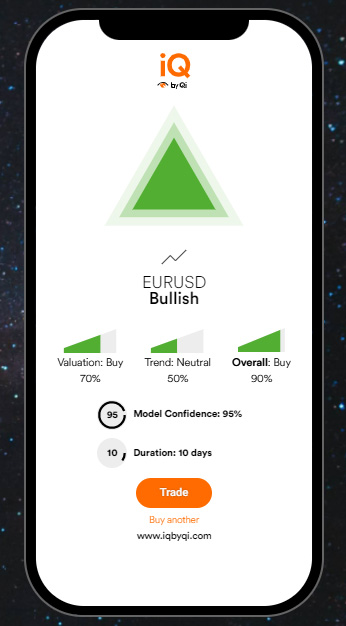 Quant Insight Empowers Middle Eastern Retail Investors With Institutional-Grade Trading Insights