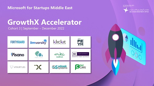 Microsoft For Startups’ Welcomes Third Cohort Of B2B Tech Startups To GrowthX Accelerator