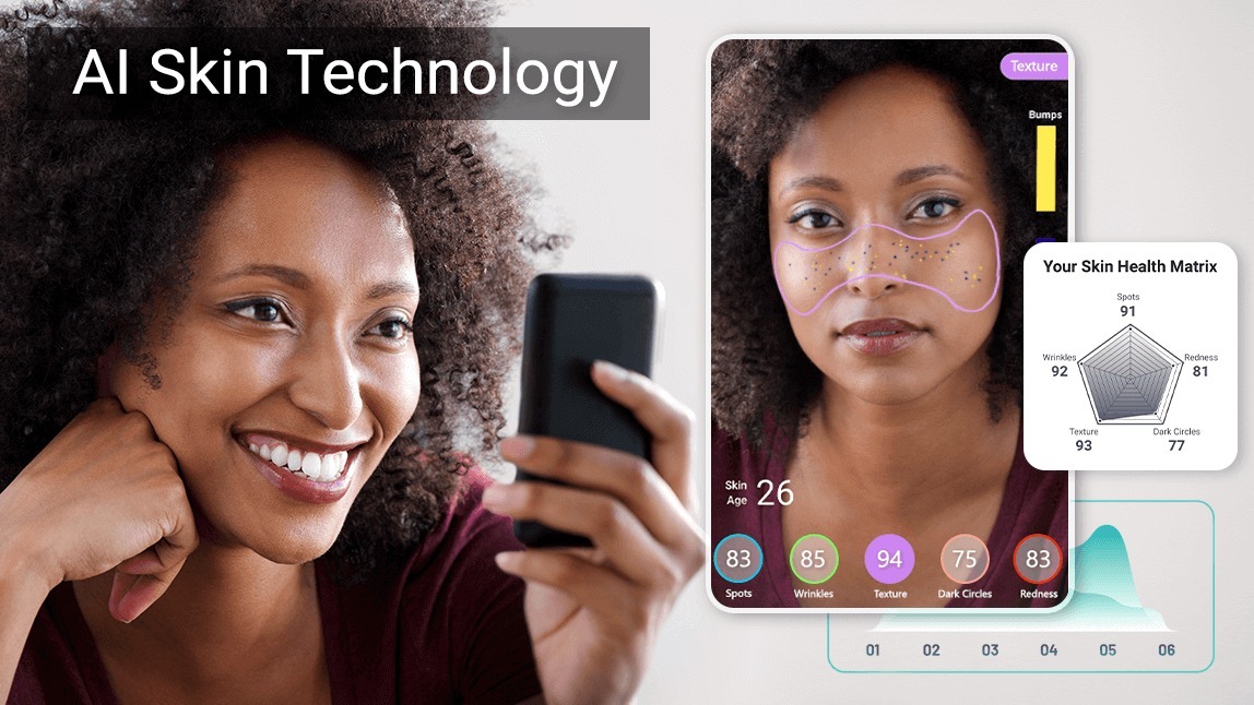 Revolutionizing Skincare: AI-Powered Skin Analysis & Personalization By Perfect Corp.